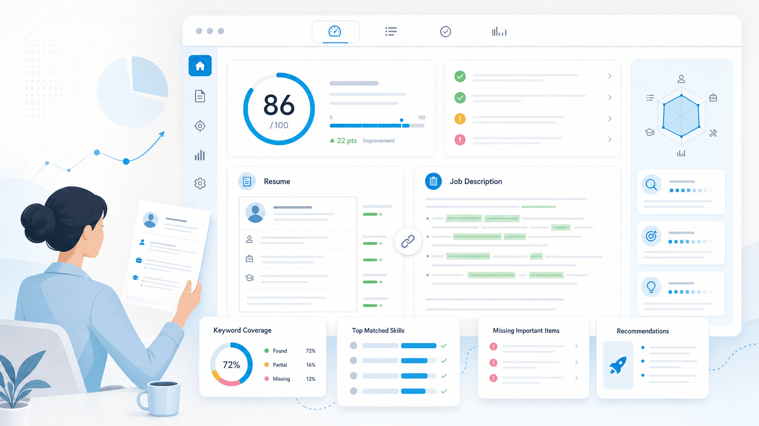 ATS optimization dashboard matching a resume to a job description with keyword coverage and recommendations.