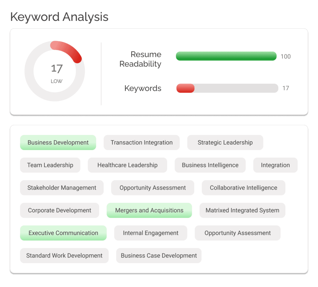 Image of Upplai's AI resume checker showing ATS score and job specific keyword analysis