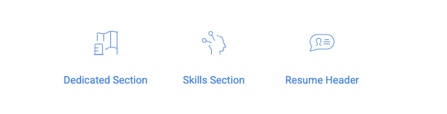 A three-part horizontal infographic showing where to list languages on a resume. Each section includes a blue line icon above the label. From left to right: the first icon resembles an open book or publication and is labeled “Dedicated Section,” suggesting languages can be placed in their own section. The middle icon shows a human head with connected dots, labeled “Skills Section,” indicating languages can be included alongside other skills. The third icon shows a speech bubble with characters inside, labeled “Resume Header,” suggesting languages can also be displayed prominently at the top of the resume. All icons and text appear in light blue against a dark background, creating a clean, minimalist look.
