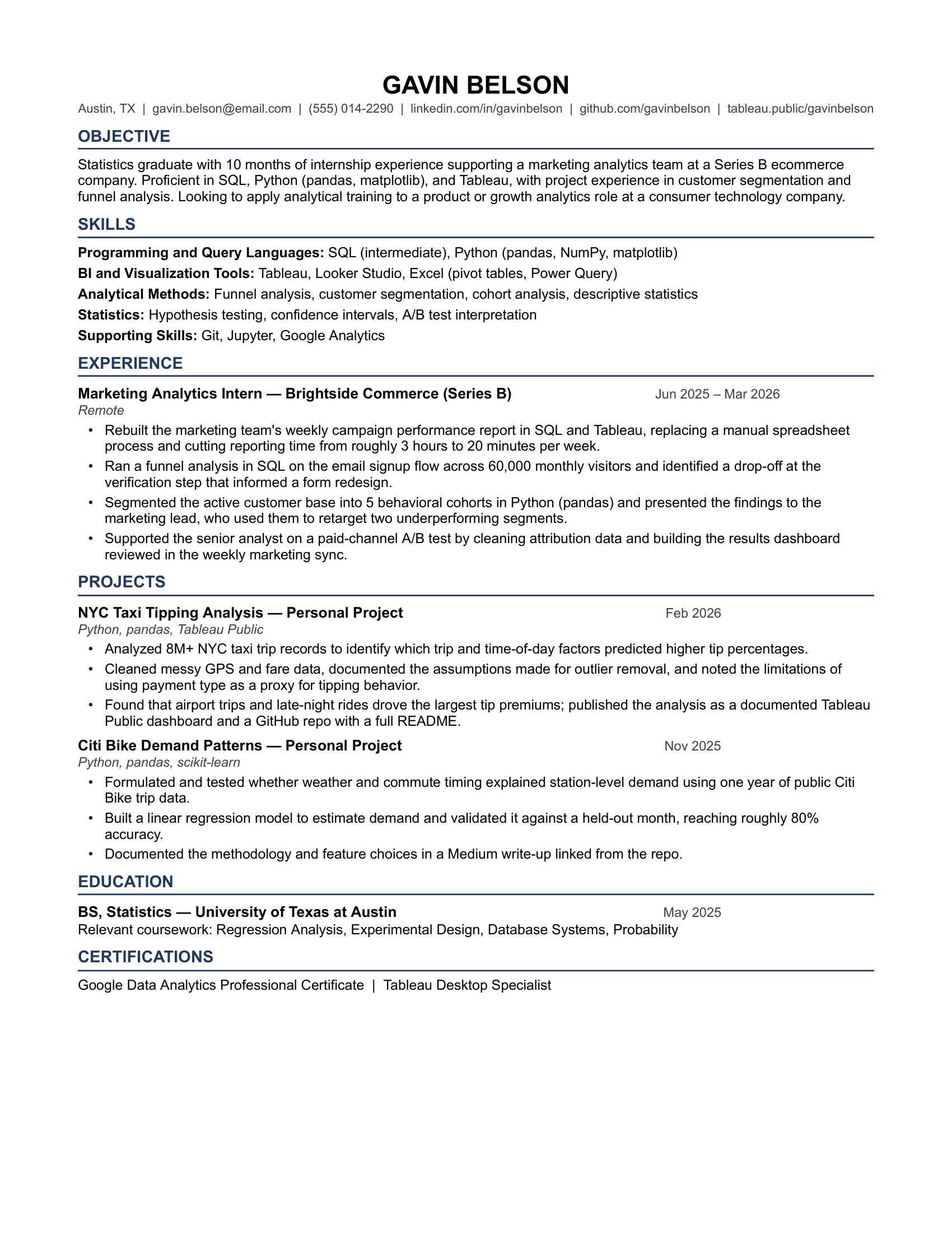 Entry-Level Data Analyst Resume Example