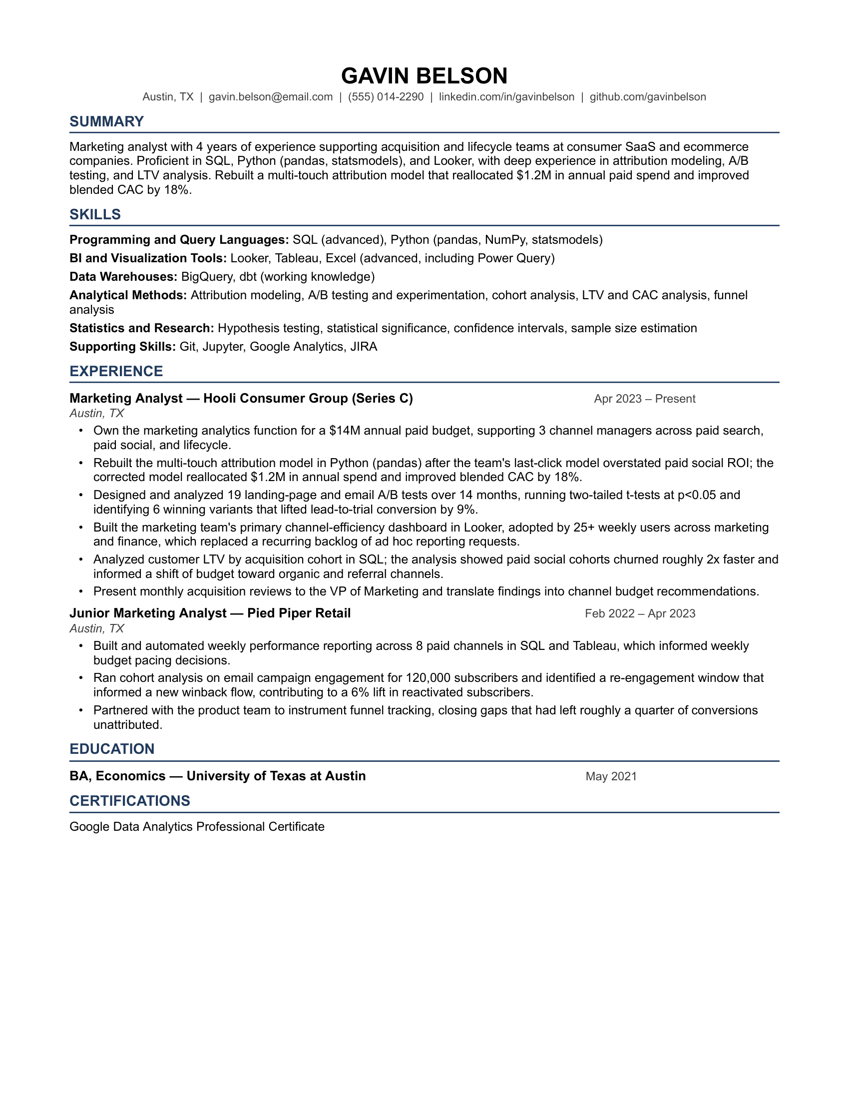 A Mid Level Data Analyst Resume