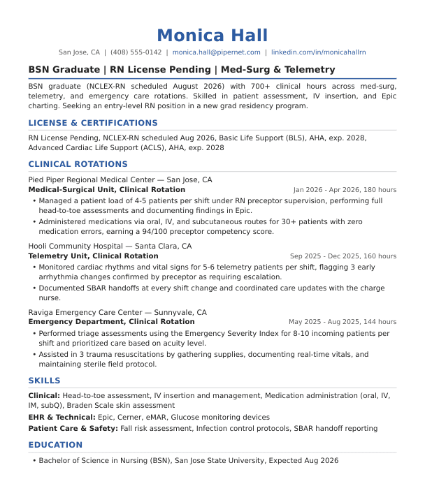 Entry-Level New Grad Nurse Resume Example