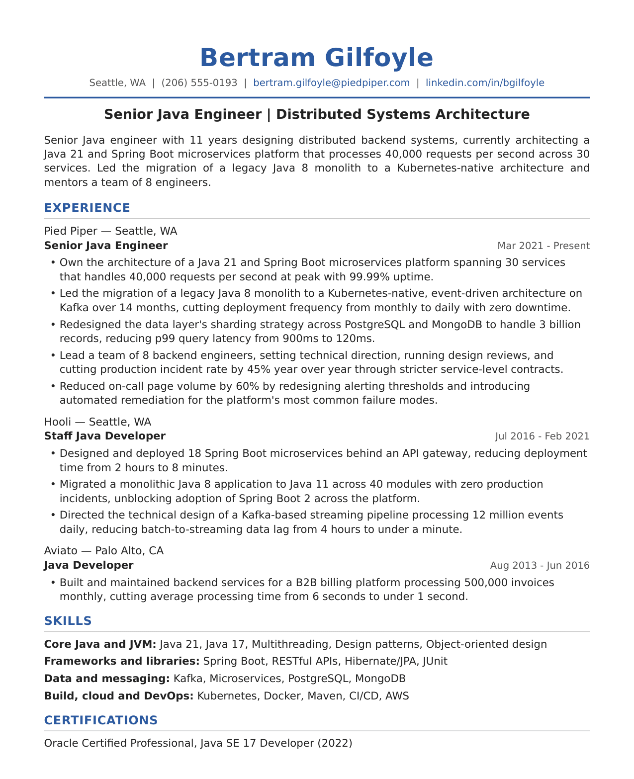 Senior-Level Java Developer Resume Example