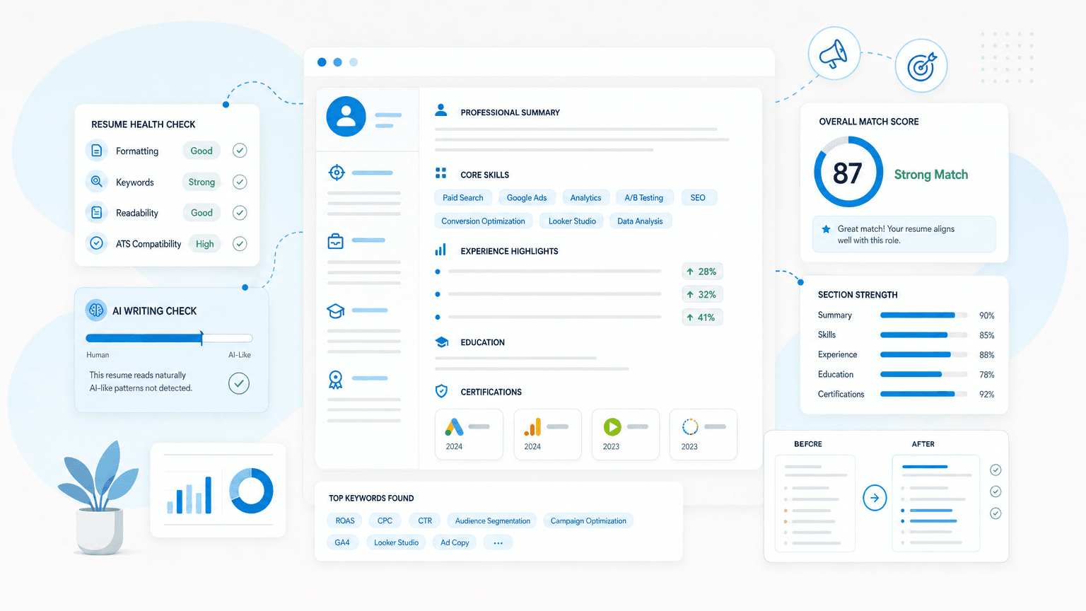 Can Employers Tell If You Used ChatGPT on Your Resume? cover image showing a clean resume dashboard with certification cards, skills chips, outcome metrics, checklist modules.