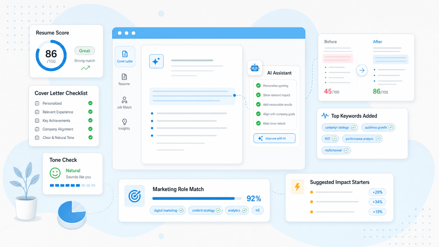 How to Write a Cover Letter with ChatGPT in 2026 cover image showing a clean resume dashboard with certification cards, skills chips, outcome metrics, checklist modules.