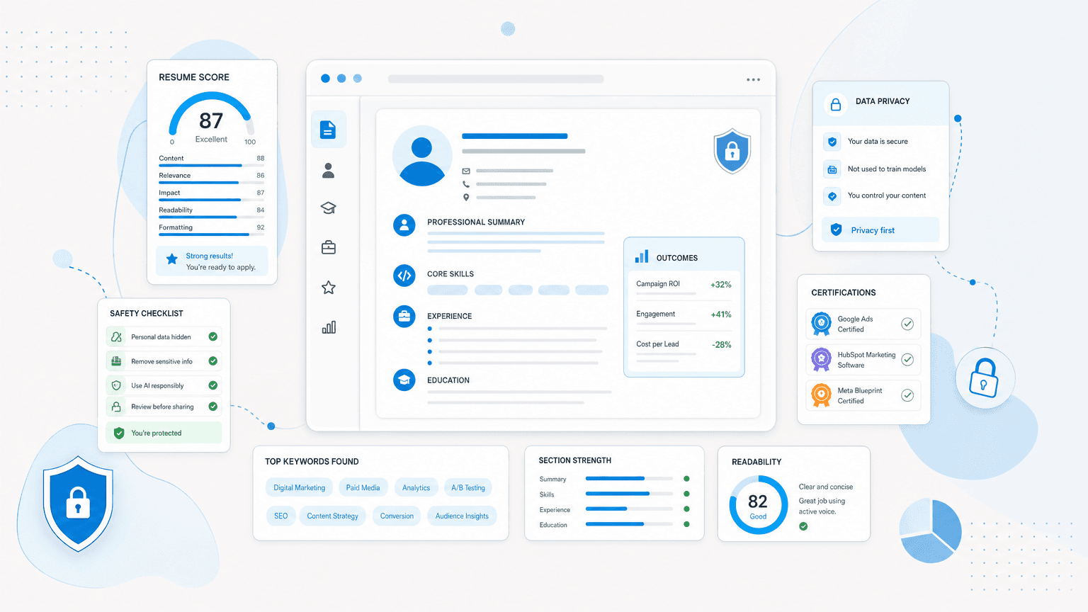 Is It Safe to Put Your Resume Into ChatGPT? (2026) cover image showing a clean resume dashboard with certification cards, skills chips, outcome metrics, checklist modules.