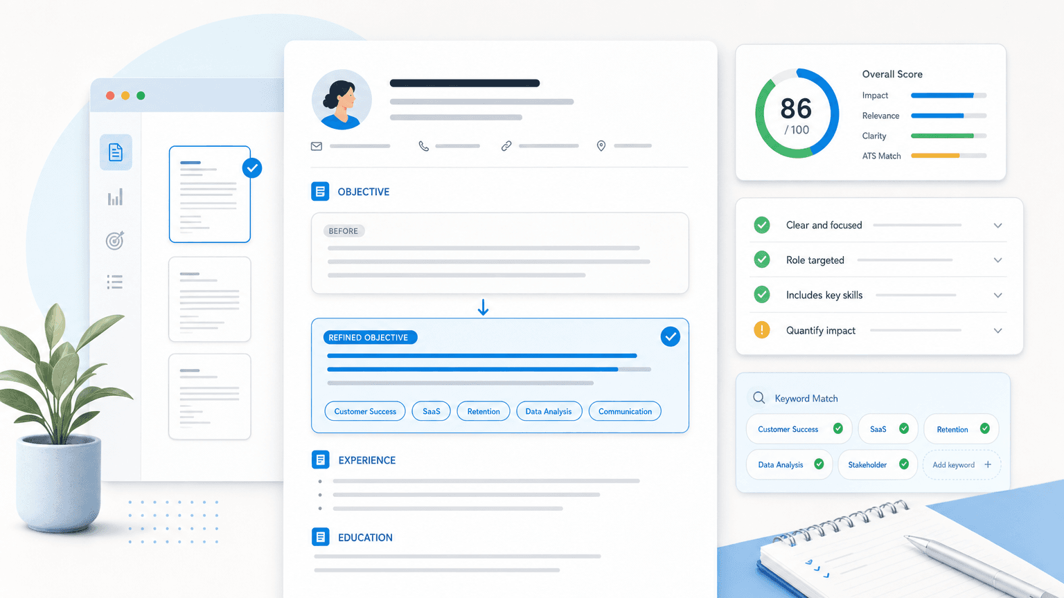 Resume objective block refined with score, checklist, and role keyword feedback panels.
