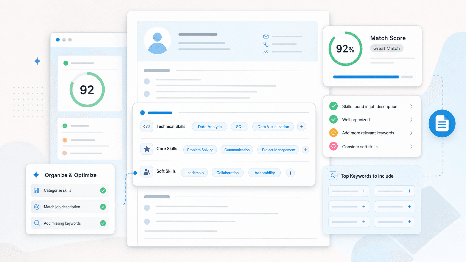 Resume skills section organized into technical, core, and soft skill chips with match-score feedback panels.