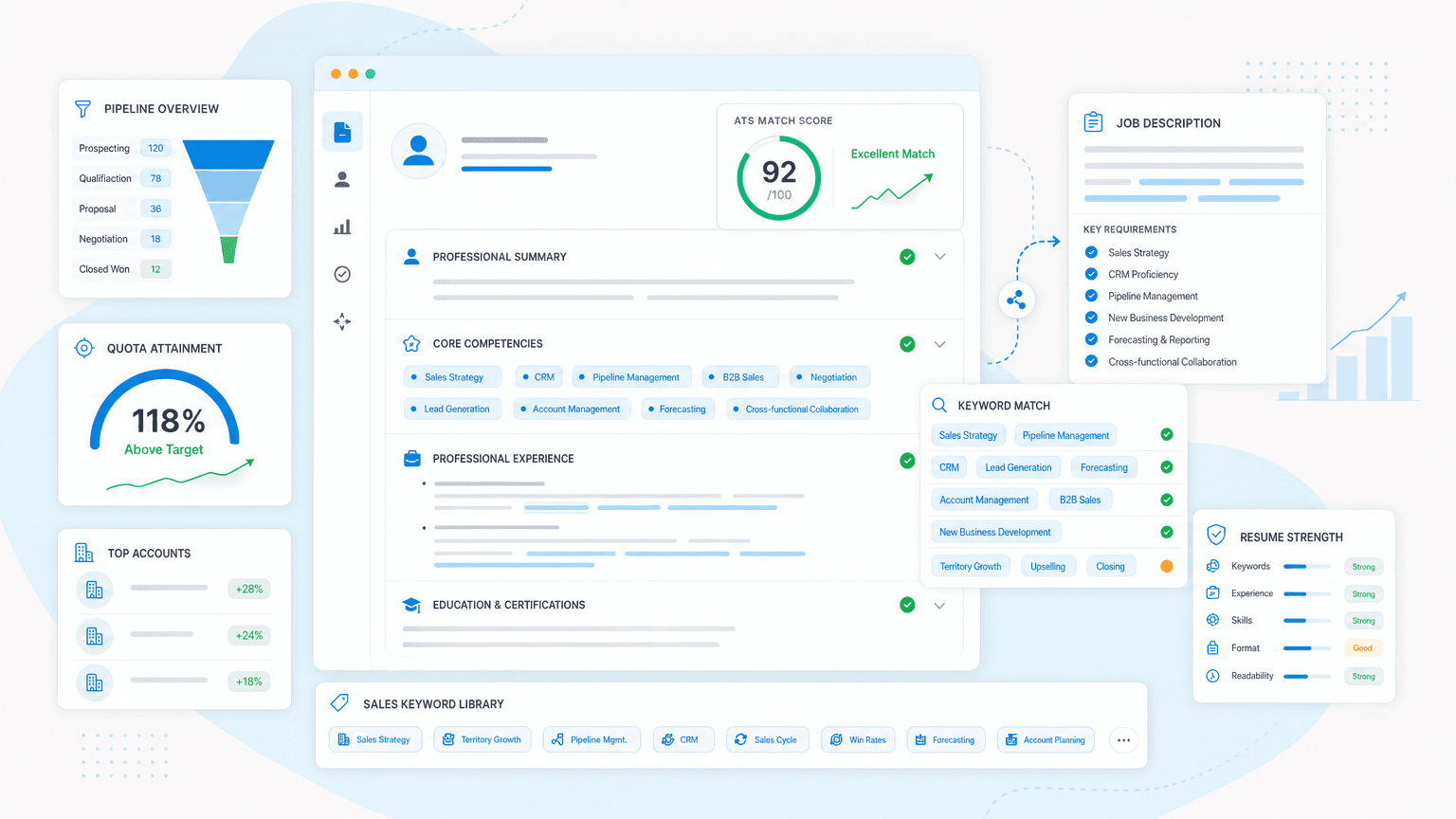 Sales Resume Keywords: The Complete ATS Guide cover image showing a clean resume dashboard with pipeline cards, quota metrics, crm-style job-description panel, account-growth chips.