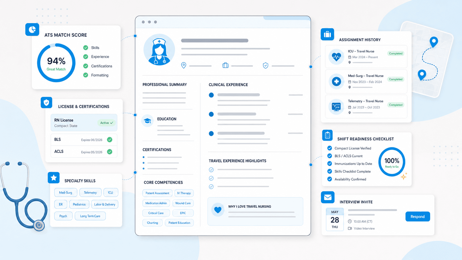 How to Write a Travel Nurse Resume That Gets Noticed cover image showing a clean resume dashboard with assignment history cards, license badge, specialty skills chips, shift-readiness checklist.